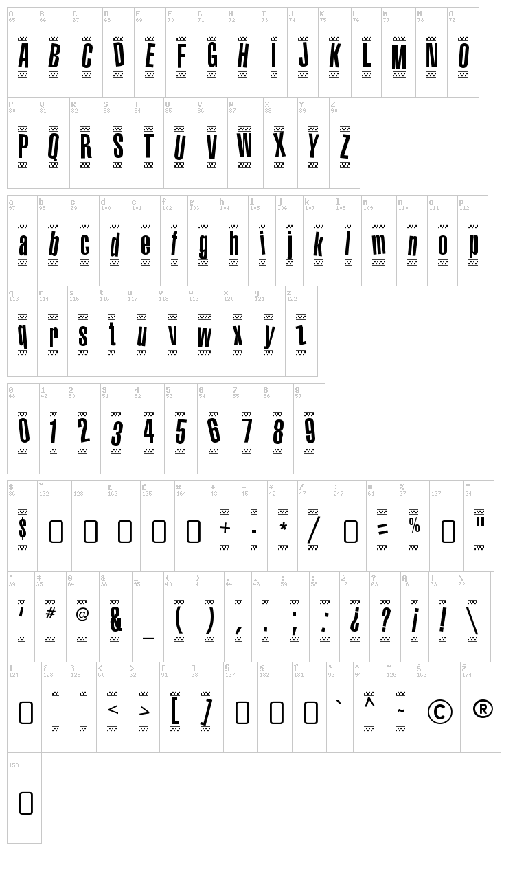 1980 Portable font map
